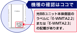 光BBユニット