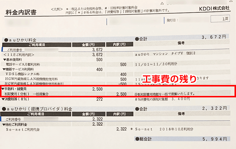 アップロードする証明書