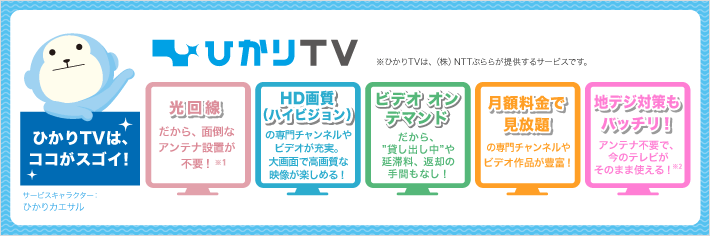 ひかりTVを利用する方法