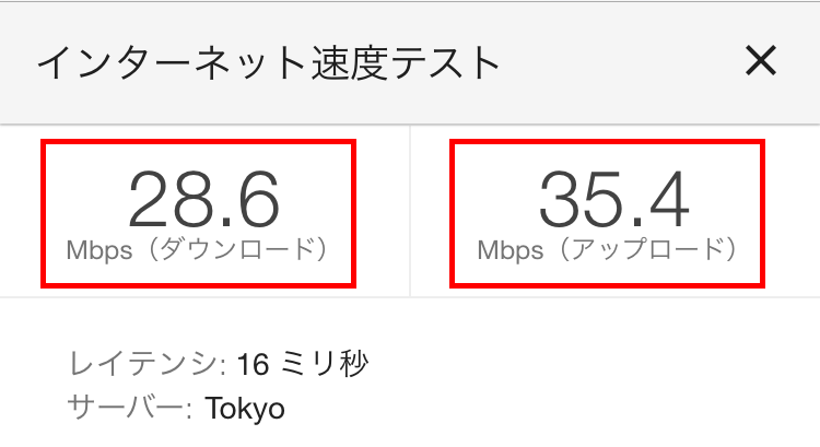 ソフトバンク光をIPv4で利用した場合の速度