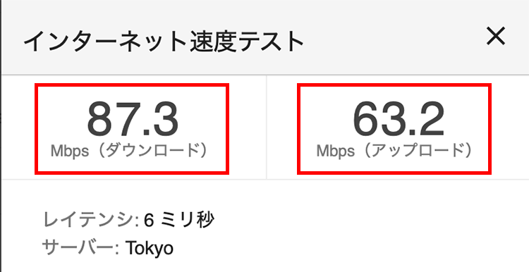 ソフトバンク光をIPv6で利用した場合の速度