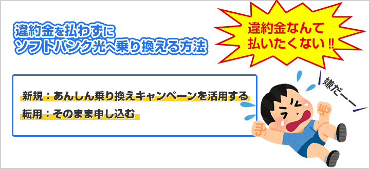 違約金を払わずにソフトバンク光に乗り換える方法