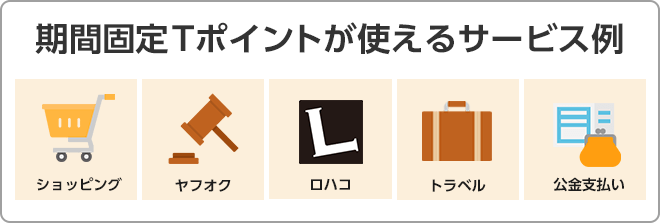 ソフトバンク光特典Tポイント利用